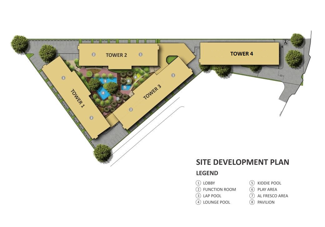 Development Plan