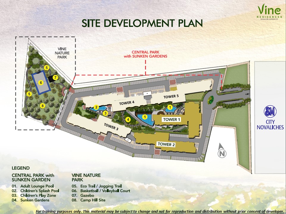 Development Plan